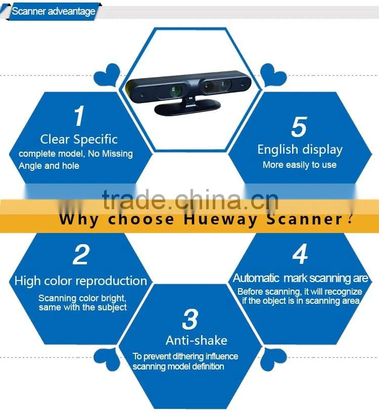 High Precision Portable Design 3D Scanner For 3D Printer For 3D Scanning