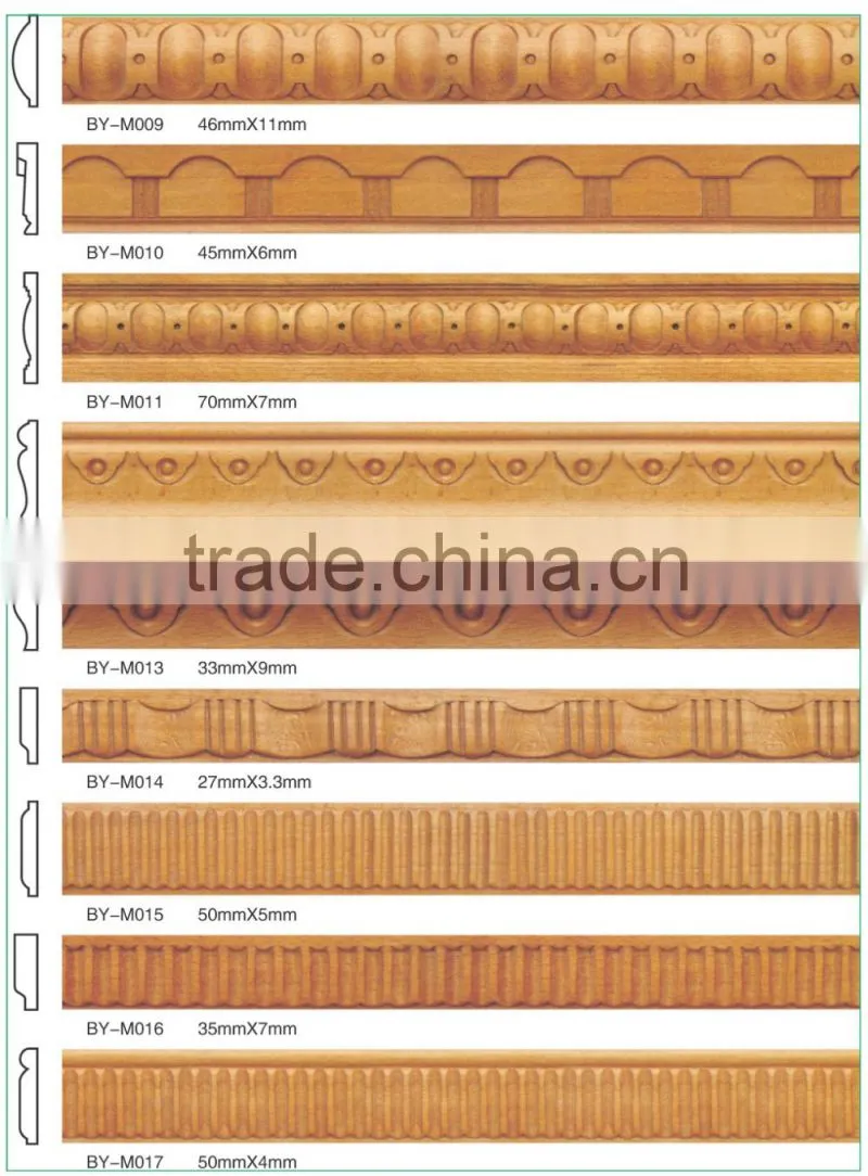 exterior cornice moulding factory