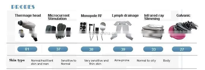 g5 vibrating body massager slimming machine multifunction slimming equipment Cynthia RU30