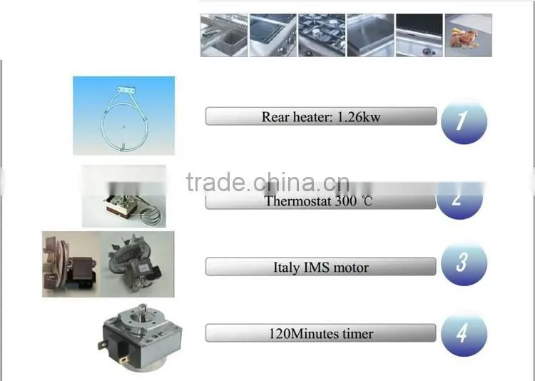 Commercial bakery equipment 4 trays naan tortilla bread making halogen convection oven