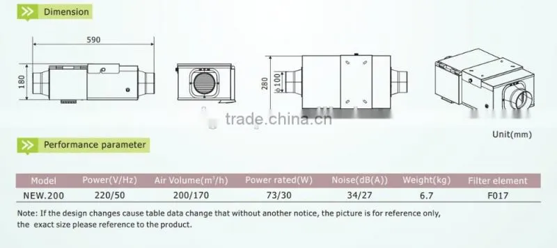 NEW.200 positive pressure purification ventilator