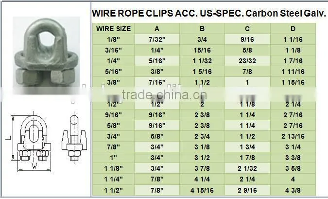 China Exporter Stainless Steel Band Clamp Clip