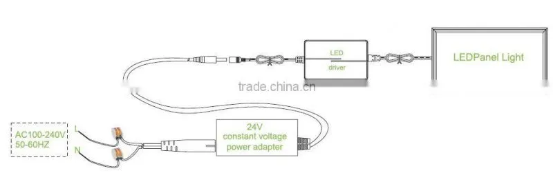 300x300mm led light panel 27W High Lumen 2300 factory price