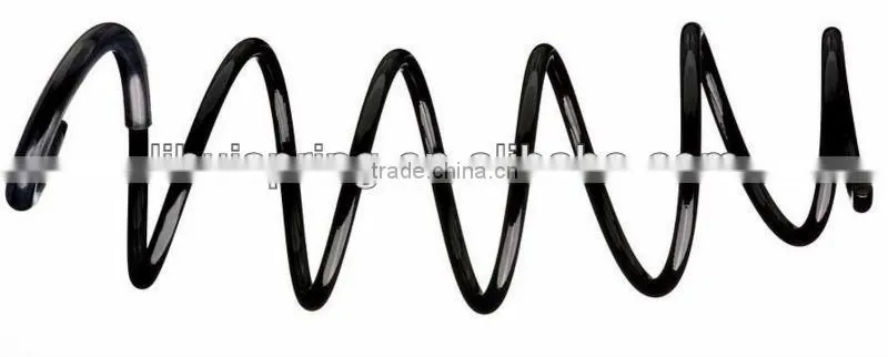 Side load springs