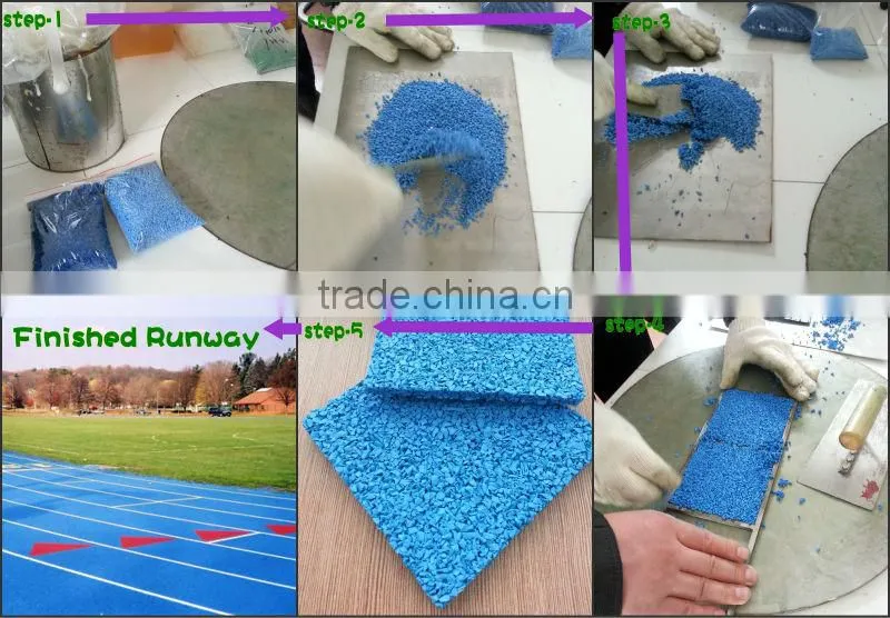 EPDM / SBR granule,compond epdm rubber track,playground, rubber flooring for running track, artificial turf FN-14020412