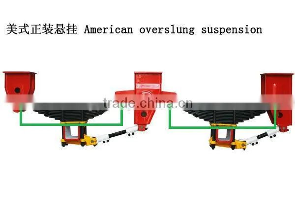 different types of heavy duty truck parablic leaf spring