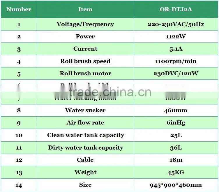 carpet cleaning machine Hot sale DTJ2A machine for clean carpets