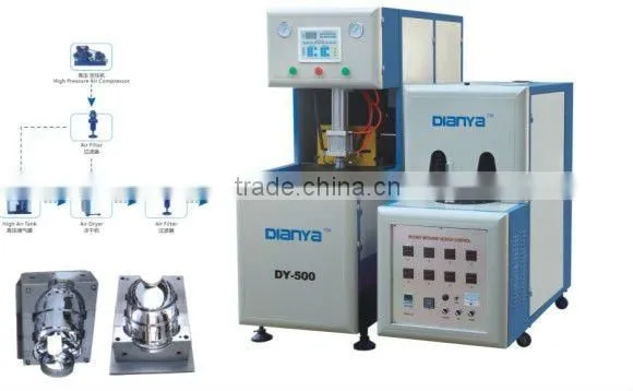 Semi automatic blowing machine
