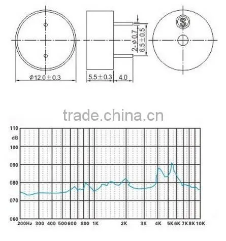 FBPT1210-5.5 the passive piezoelectric buzzer wireless buzzer hot sale buzzer pizeo buzzer (FBELE)