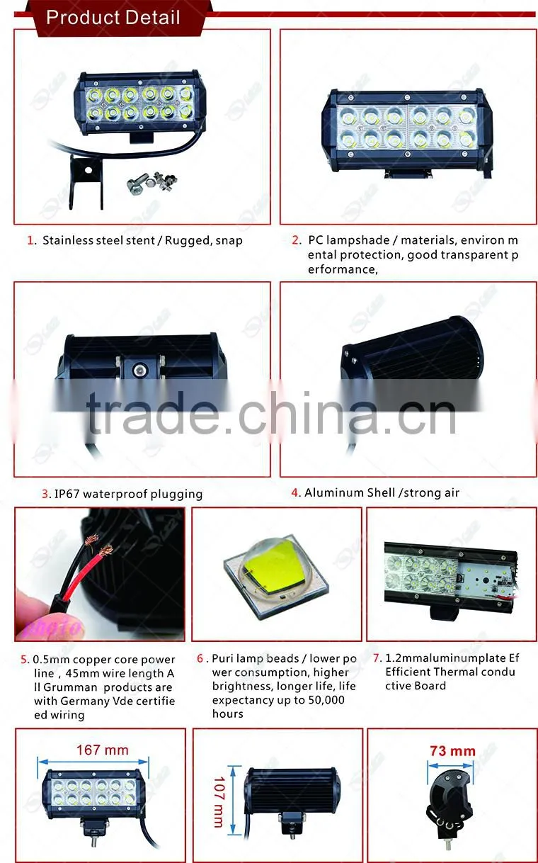 Waterproof LED car headlights 36W for Vehicles tractor lights