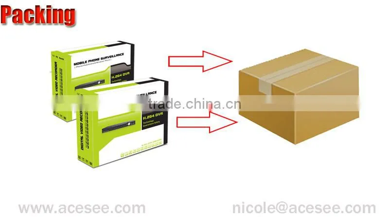 Tribrid AHD/Analog/IP Adaptive 8CH AHD CCTV DVR VGA HDMI