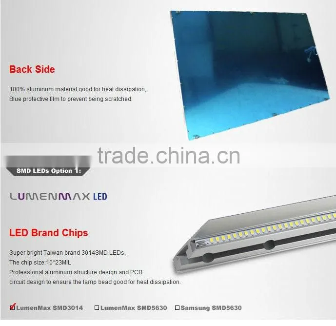 Commercial lighing solution LED lighting panel
