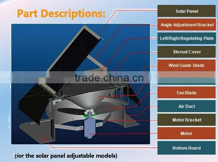 adjustable solar panel 14 inch 20W roof mounted industrial exhaust fan