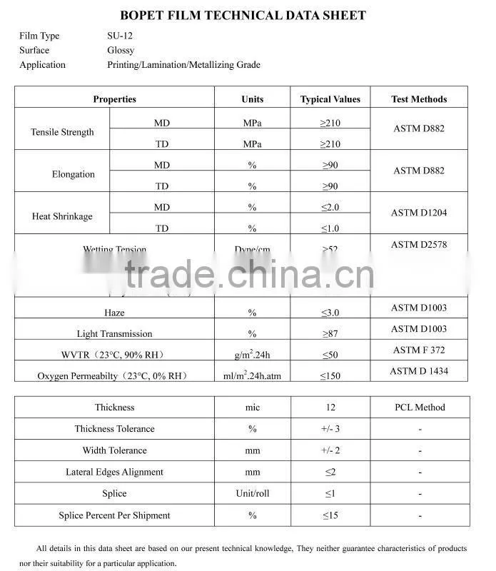 Polyester film