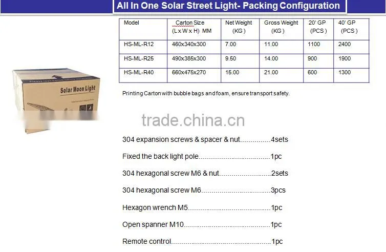 solar power led tree ball led moon light outdoor