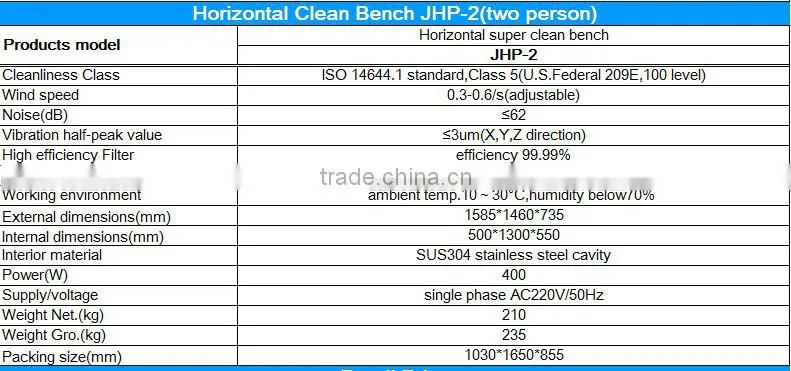 JHP-2 two person LCD Horizontal Laminar Flow Lab Clean Bench(high quality)