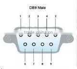 usb2.0 to 8 port RS232 serial db9 converter