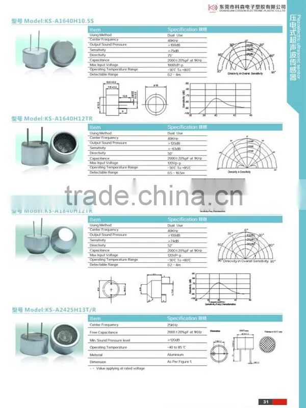 parking ultrasonic sensor