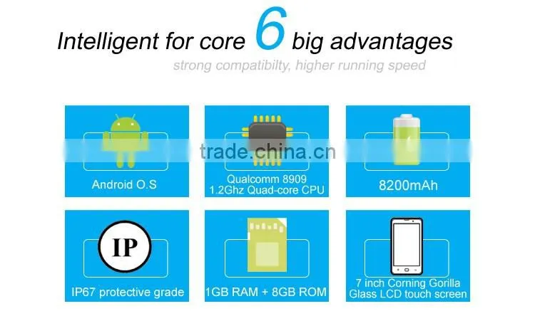 Mini design custom-made fingerprint scanner for phone with free sdk