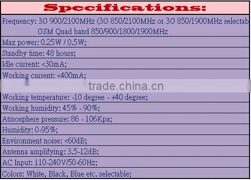 SC-393-GP3G 3G WCDMA GSM Fixed Wireless Phone with high quality