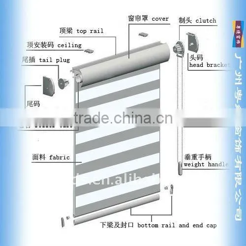 Colorful Polyester Zebra Blinds