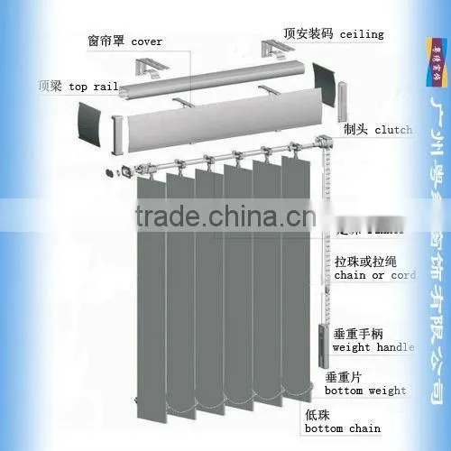 pvc blinds