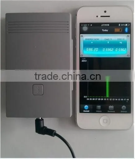 High Quality Energy Monitoring System with wireless