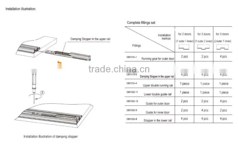 hot sale wardrobe sliding door mechanism with soft close