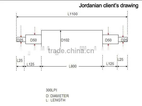 Engraved Ceramic Anilox Roller Manufacturer