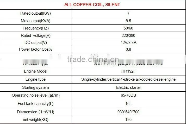 2016!New Design!Diesel generator 8.5kva for sale factory directly price