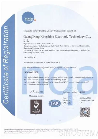 ISO9001