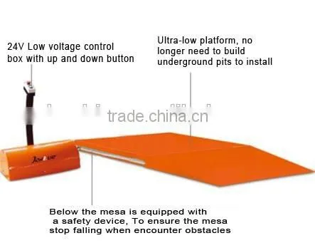 High standerd Single scissor lifting platform hydraulic scissor lift table