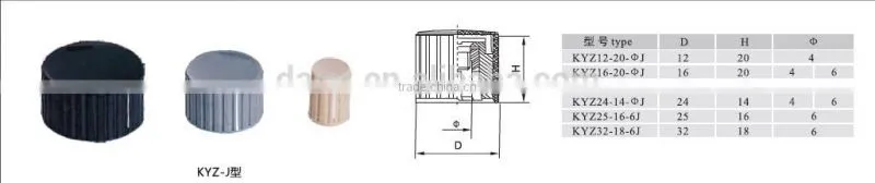 6mm knurled plastic switch knobs