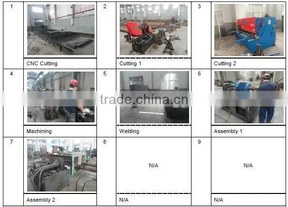 automatic hydraulic metal scrap shear press diesel drive