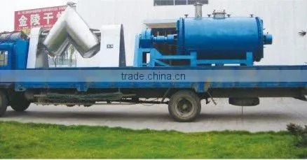 ZKH mixing machine