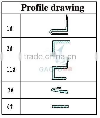 seal gasket for rotary vibration sieve