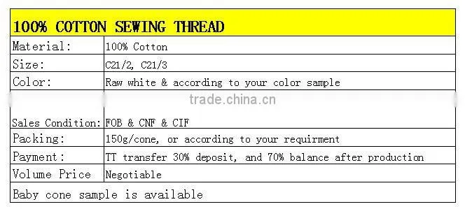 Thick Cotton Cone Thread