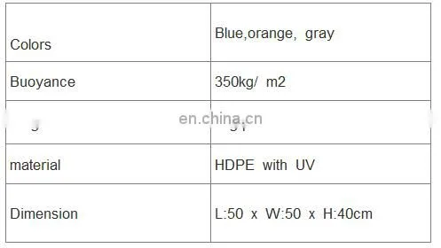 HDPE floating ponton Plastic ponton floats OEM Plastic Floating Pontoon