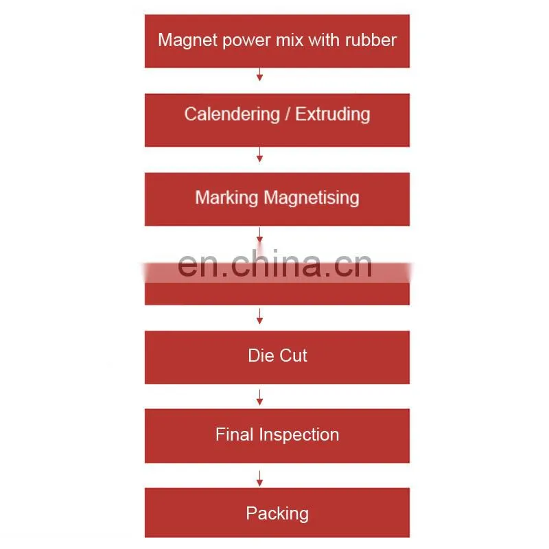 printing logo artwork custom-made magnetic car decorations