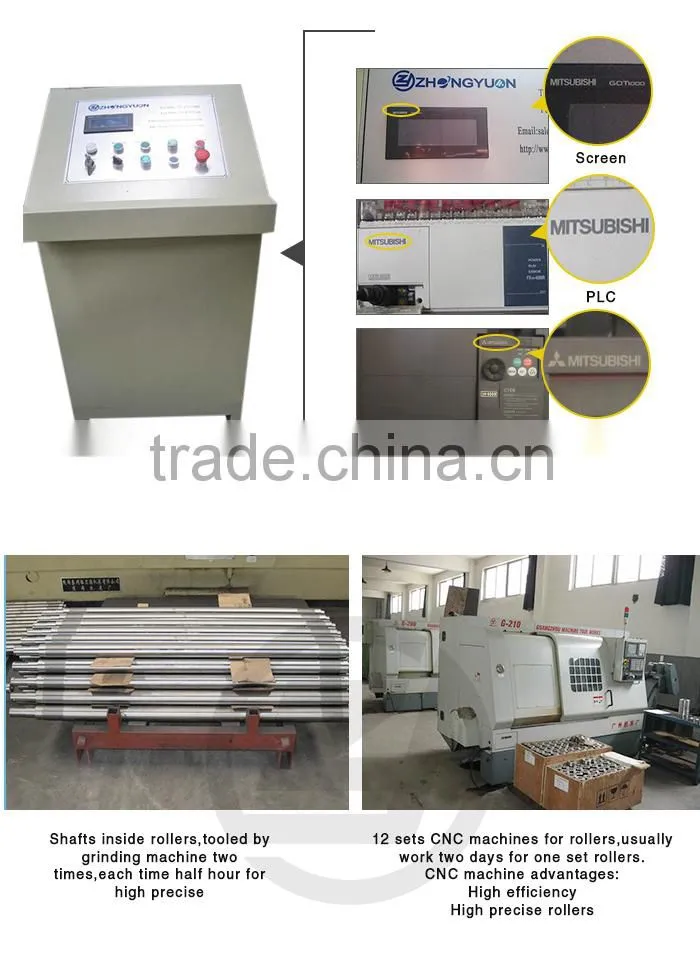 Light Gauge Steel Framing Machine