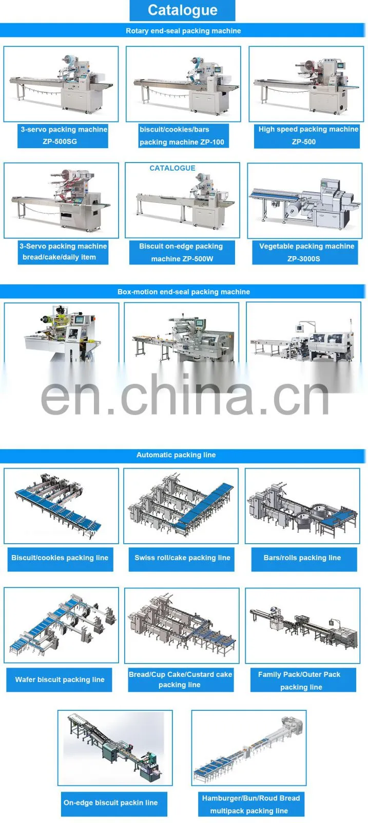 Ruipuhua High Quality Pie Crust/ Pancake/ Tortialla/ Pita Automatic Packing Packaging Flow Wrapping Machine