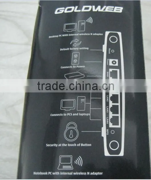 4 LAN ports 300Mbps 802.11n Wirless AP/client Router goldweb GW-WR401N wirless router
