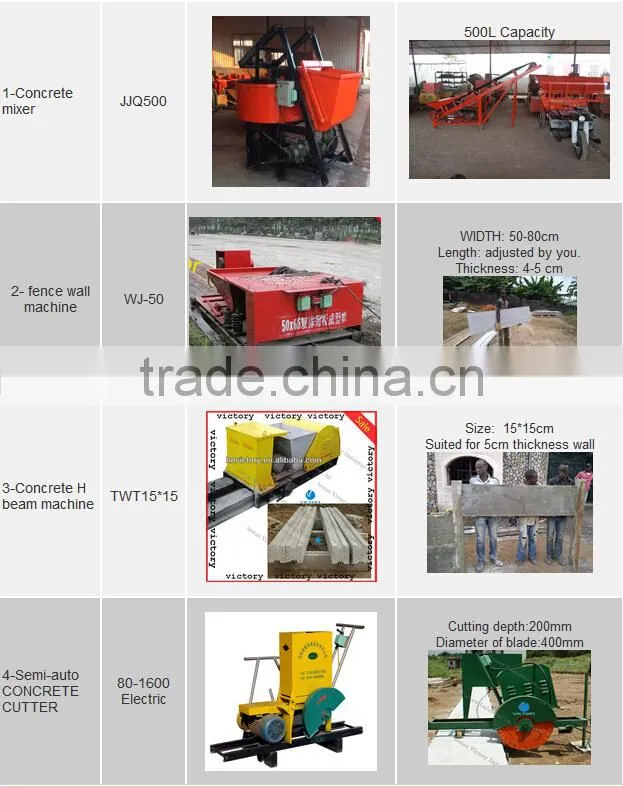 Prestressed concrete farm fence making machine for sale