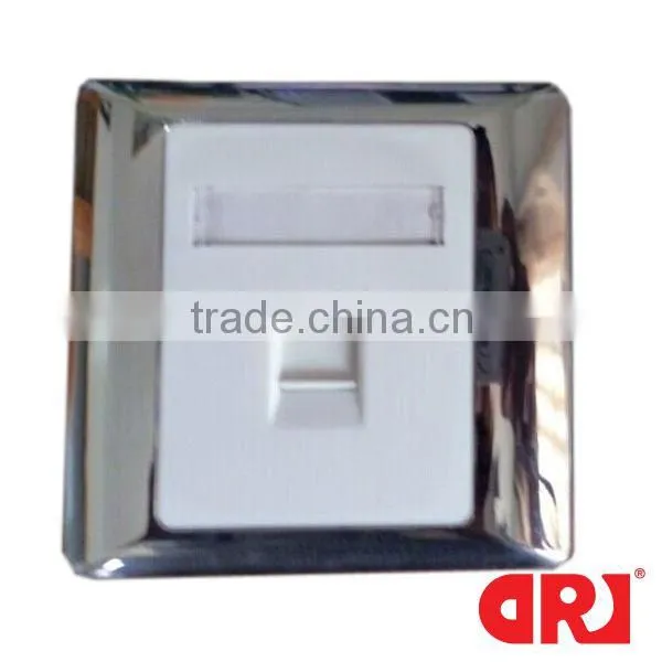 faceplate with shutter 86*86 type wall plate