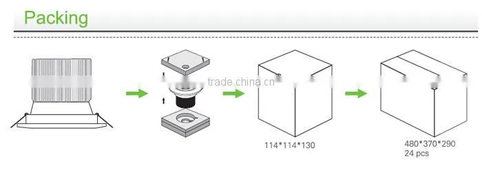 High power dimmable 10w cob led downlight