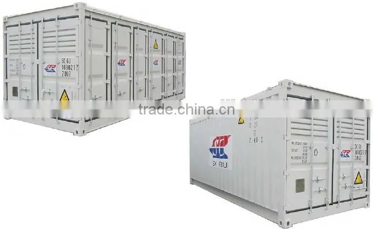 Aluminium Foil Gas Mat Container