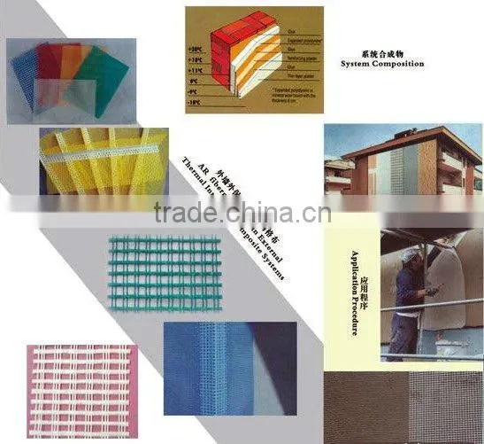 Low Cost Fiberglass Wire Mesh Cloth