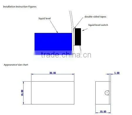 non-contact liquid sensor