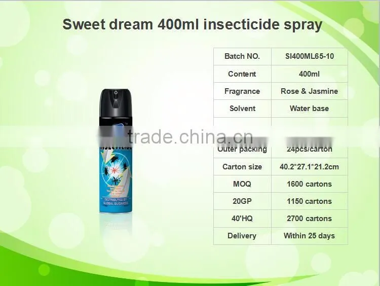 cockroach fly spray Insecticide, Tetramethrin, Permethrin