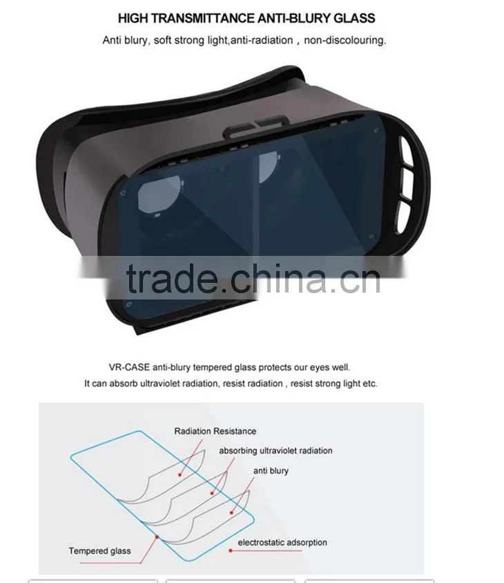 polarized gafas 3d virtual reality bril vr CASE google cardboard glass vr box iii 3.0 version capacete for Android /IOS lxl125